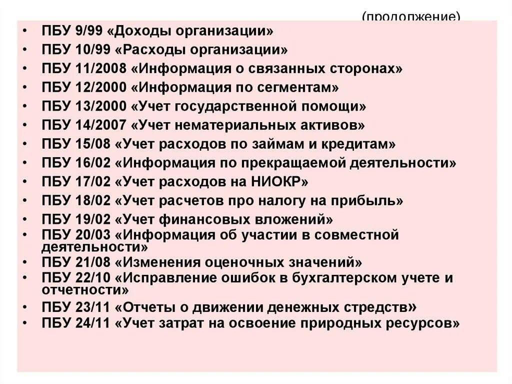 Информация о связанных сторонах пбу 11 2008. ПБУ 11/2008 «информация о связанных сторонах» кратко. ПБУ список. Положения по бухгалтерскому учету. ПБУ по бухгалтерскому учету.