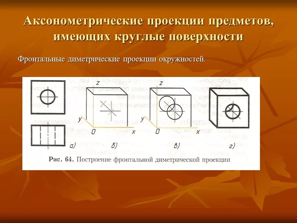 Рисунок 87 черчение ботвинников