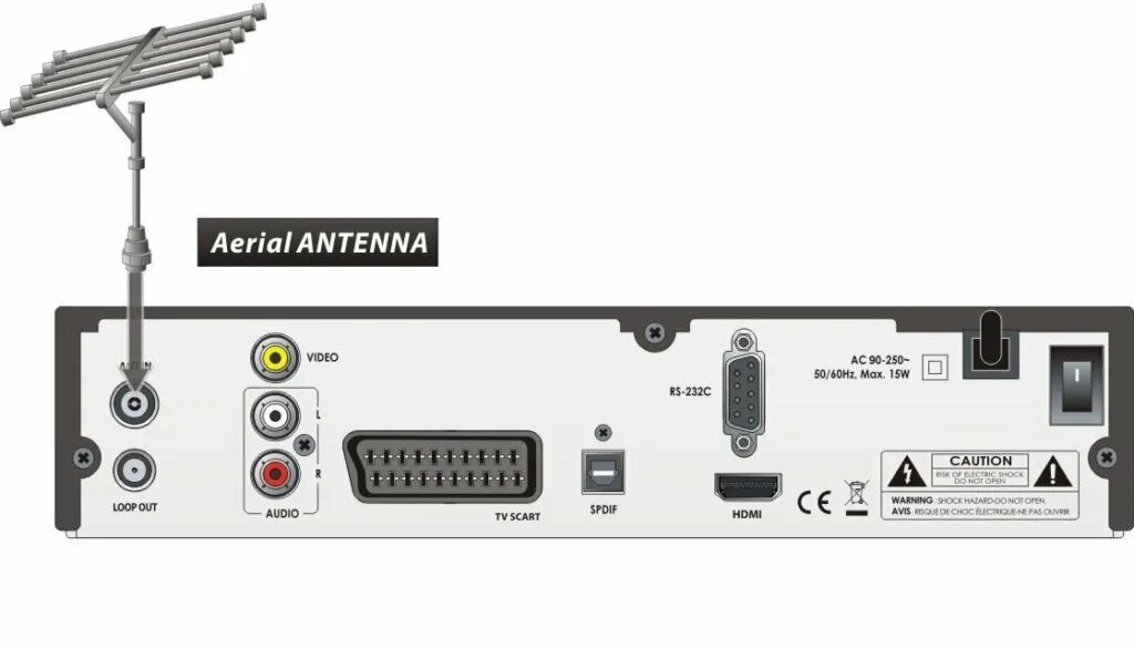 Встраиваемые тюнеры dvb t2. Приставка разъем t/t2. разъём dvb t2. dvb-t2 разъем на телевизоре. разъемы на цифровой приставке.