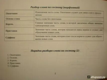 Уборка морфемный разбор