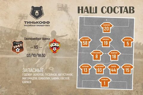 Состав команды урал