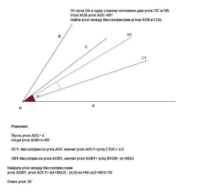 Проведите биссектрису угла аоб. Угол между биссектрисами углов. Назови лучи являющиеся сторонами углов. Луч OC биссектриса угла. Два угла с одной общей стороной.
