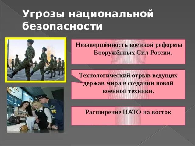 Угрозы внутренней безопасности страны. Угрозы военной безопасности. Национальная безопасность это ОБЖ. Угрозы военной безопасности РФ. Угрозы национальной безопасности РФ ОБЖ.