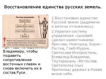 Восстановление руси