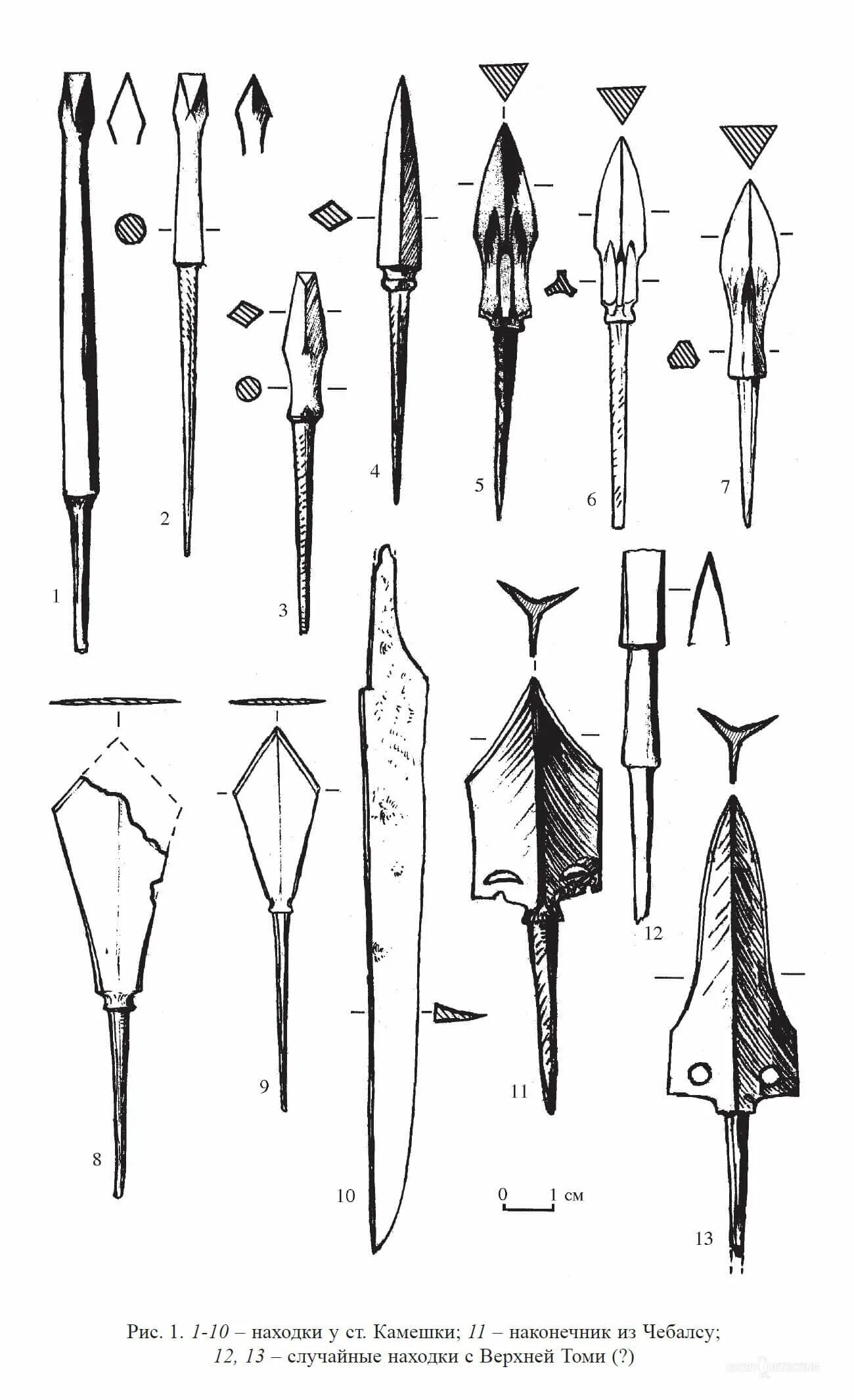 Наконечники стрел копий древней руси. Вятичи наконечники стрел. Наконечники стрел чжурчжэнские. Тип стрел. Половецкие наконечники стрел.