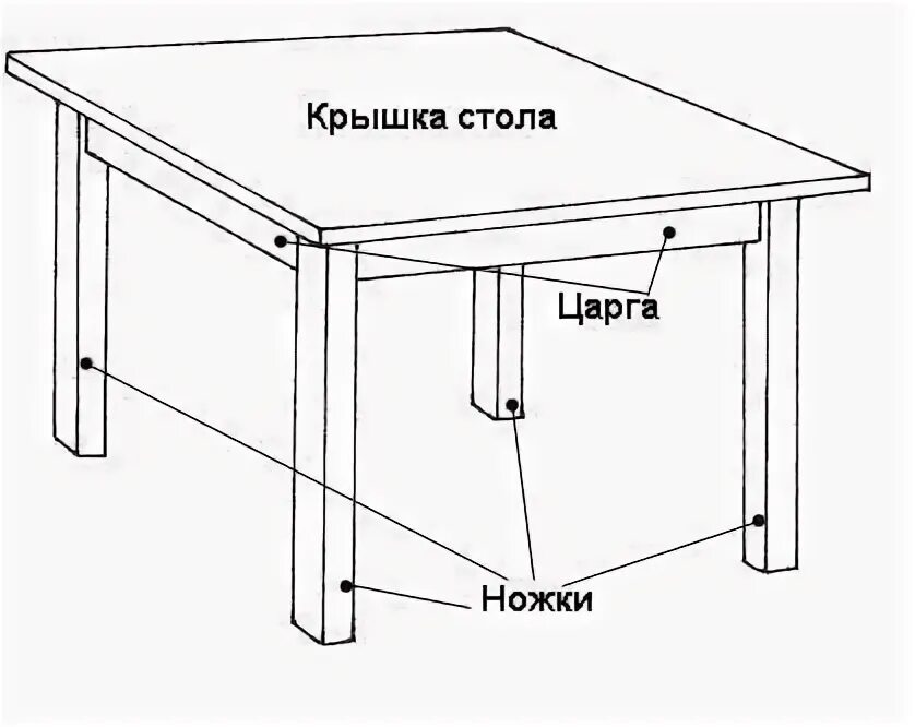 Профессиональный "Стол островной Abat СПРО-6-1 краш" - купить за 14200 ₽ в Москв