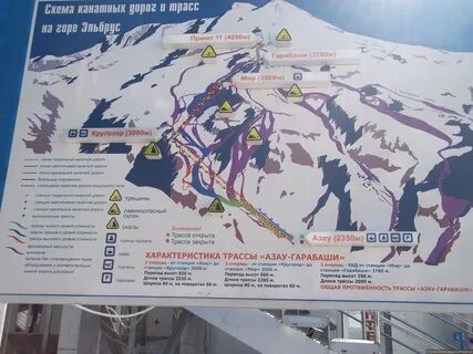 Трассы эльбруса