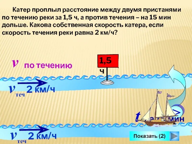 Сколько надо проплыть. Скорость течения воды. Скорость лодки по течению реки. Катер проплыл по течению. Скорость течения реки.