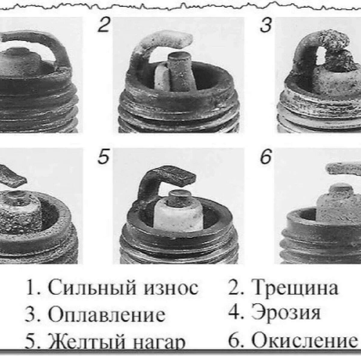 Какая должна быть свеча на мотоцикле