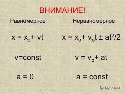 Формула s ah 2