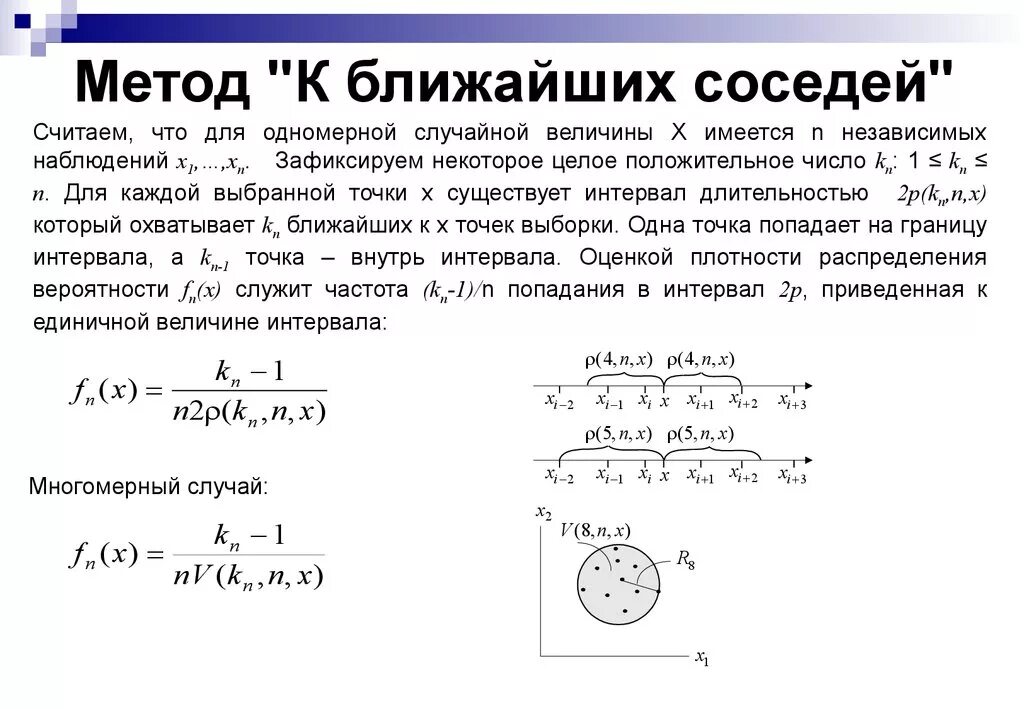 Номер ближайшего соседа. Алгоритм метода k-ближайших соседей.. Метод k ближайших соседей формула. Метод ближайшего соседа. Метод ближайшего соседа алгоритм.