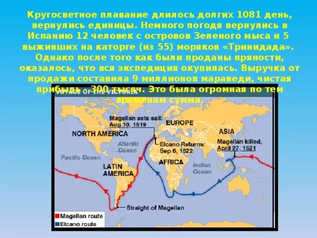 Кругосветное путешествие 2 класс. Маршрут путешествия Фернана Магеллана 1519-1522. Плавание Фернана Магеллана на карте. Маршрут плавания Фернана Магеллана. Первое кругосветное плавание Магеллана маршрут.