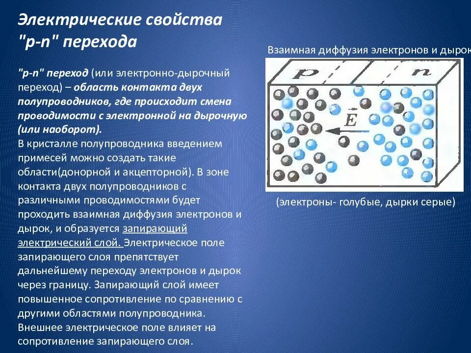 Полупроводники п типа. Электрический ток через контакт полупроводников. Электрический ток через контакт полупроводников p- и n-типов. Полупроводники p и n типа. Электрический ток через контакт полупроводников р и n.