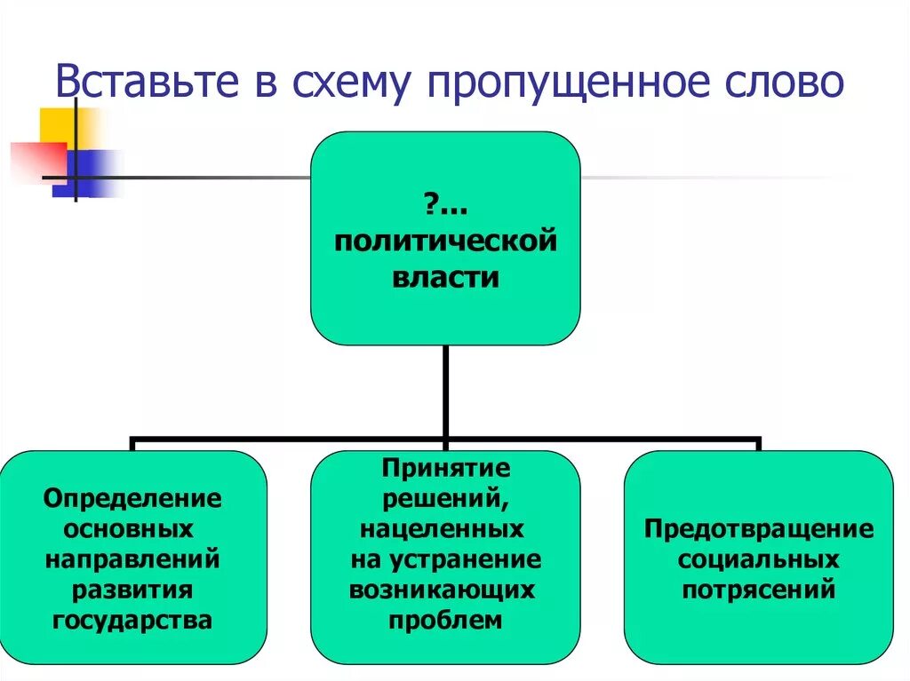 Пропустить деятельность