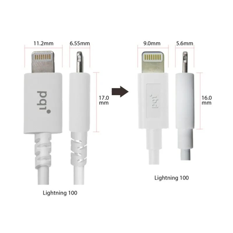 Схема разъема Lightning iphone. Распиновка Type c разъема Lightning. Распиновка USB Type a Lightning. Что такое разъем Lightning в айфоне.