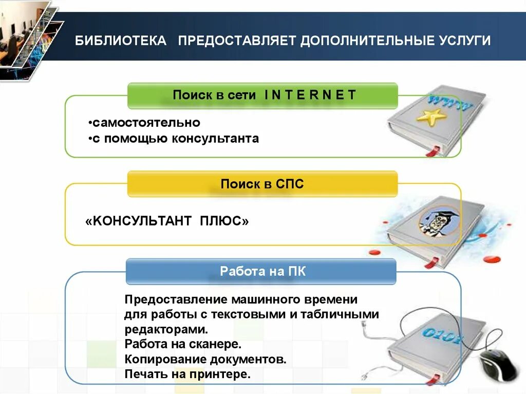 Услуги библиотеки. Платные услуги в библиотеке. Дополнительные услуги библиотеки. Сервисные услуги в библиотеке. Информационный банк в библиотеке