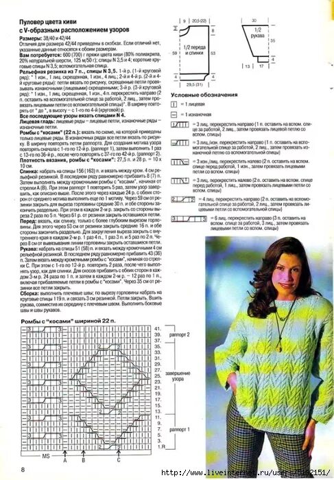 Пуловер с короткими рукавами. Пряжа почтой от одного моточка https://vk.com/albu