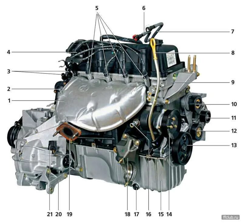Названия двигателей автомобилей. Двигатель дюратек 1.6 Форд фокус. Ford Focus Duratec 1.6. Двигатель Форд фокус 1 1.6. Двигатель Ford Duratec 1.6.