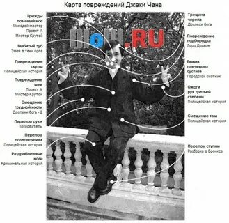 Сколько переломов у джеки чана
