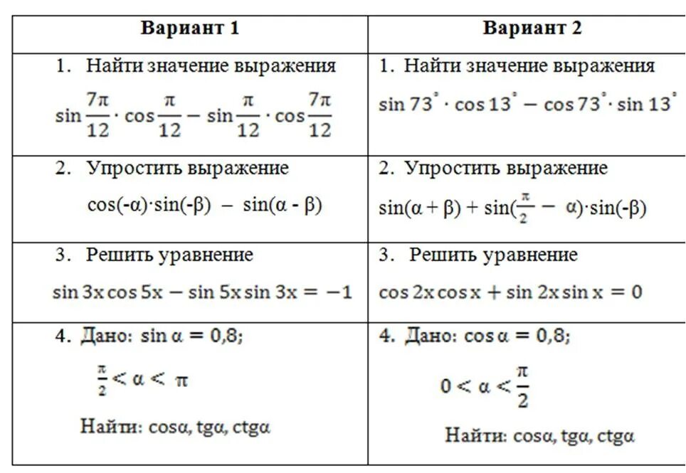 Алгебра 10 класс 3 четверть. Контрольная работа 10 класс алгебра тригонометрия. тригонометрические формулы 10 класс алгебра. тема по алгебре 10 класс тригонометрические формулы. формулы сложения тригонометрия 10 класс.