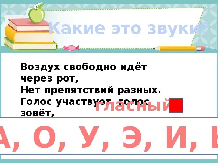 Слово выходить звуки. Какой звук образует слог. Как образуется слог 1 класс.