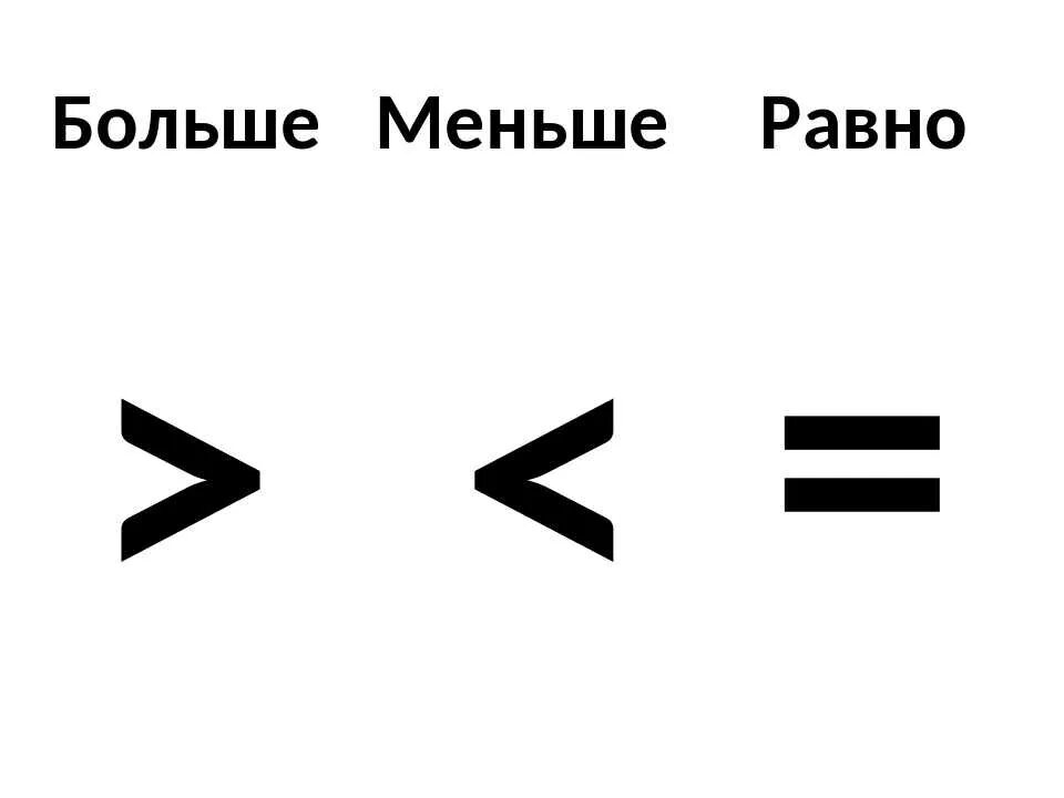 Знаки больше меньше значение. Знак больше и меньше. Бол ше меньше равно знаки. Больше, меньше или равно?. Знак равенства.