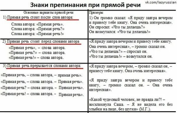 Знаки препинания при обращении и прямой речи. Знаки препинания при прямой речи в предложении. Пунктуация при прямой речи схемы. Знаки препинания при прямой речи русский язык. Предложения с прямой речью запятые