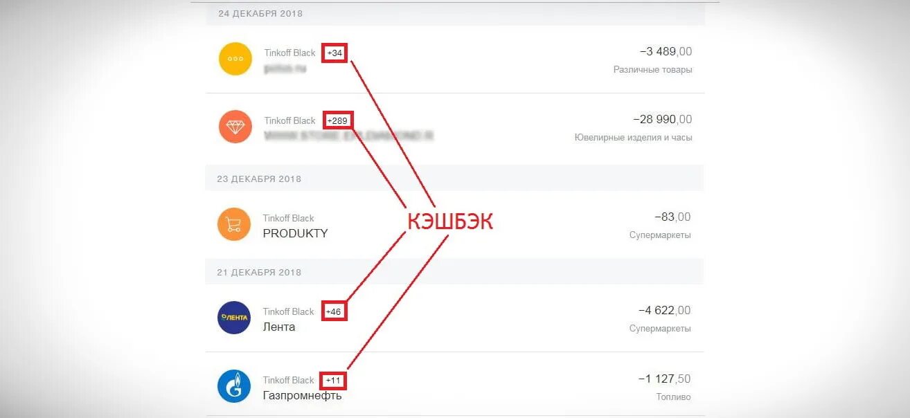 Тинькофф. Тинькофф банк кэшбэк. Тинькофф Блэк кэшбэк. Сгорает ли кэшбэк