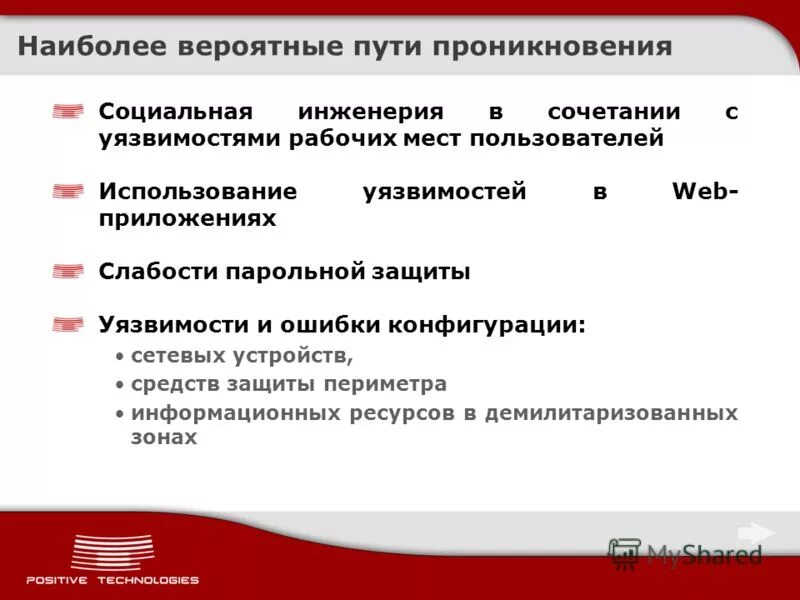 Уязвимые приложения. Уязвимости сетевых устройств. Уязвимости парольной защиты. Уязвимости веб приложений. Угрозы преодоления парольной защиты.