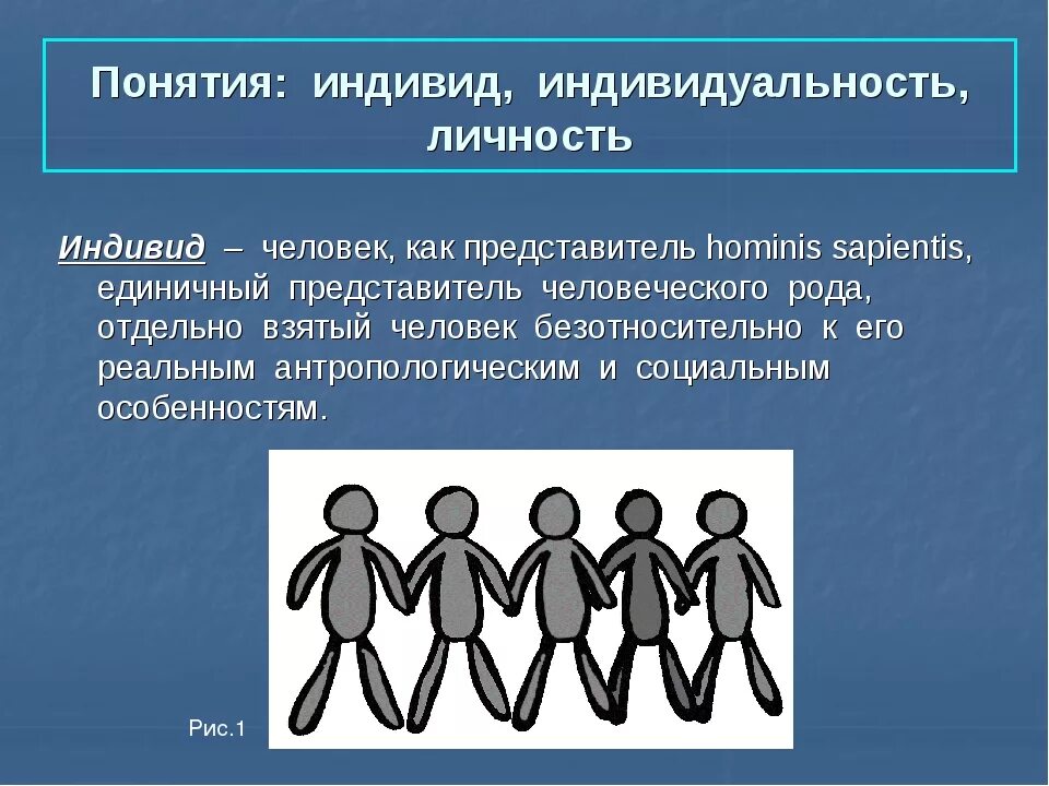 Примеры индивида человека. Индивид индивидуальность личность. Человек личность. Понятие человек индивид. Понятие индивидуальность в обществознании.