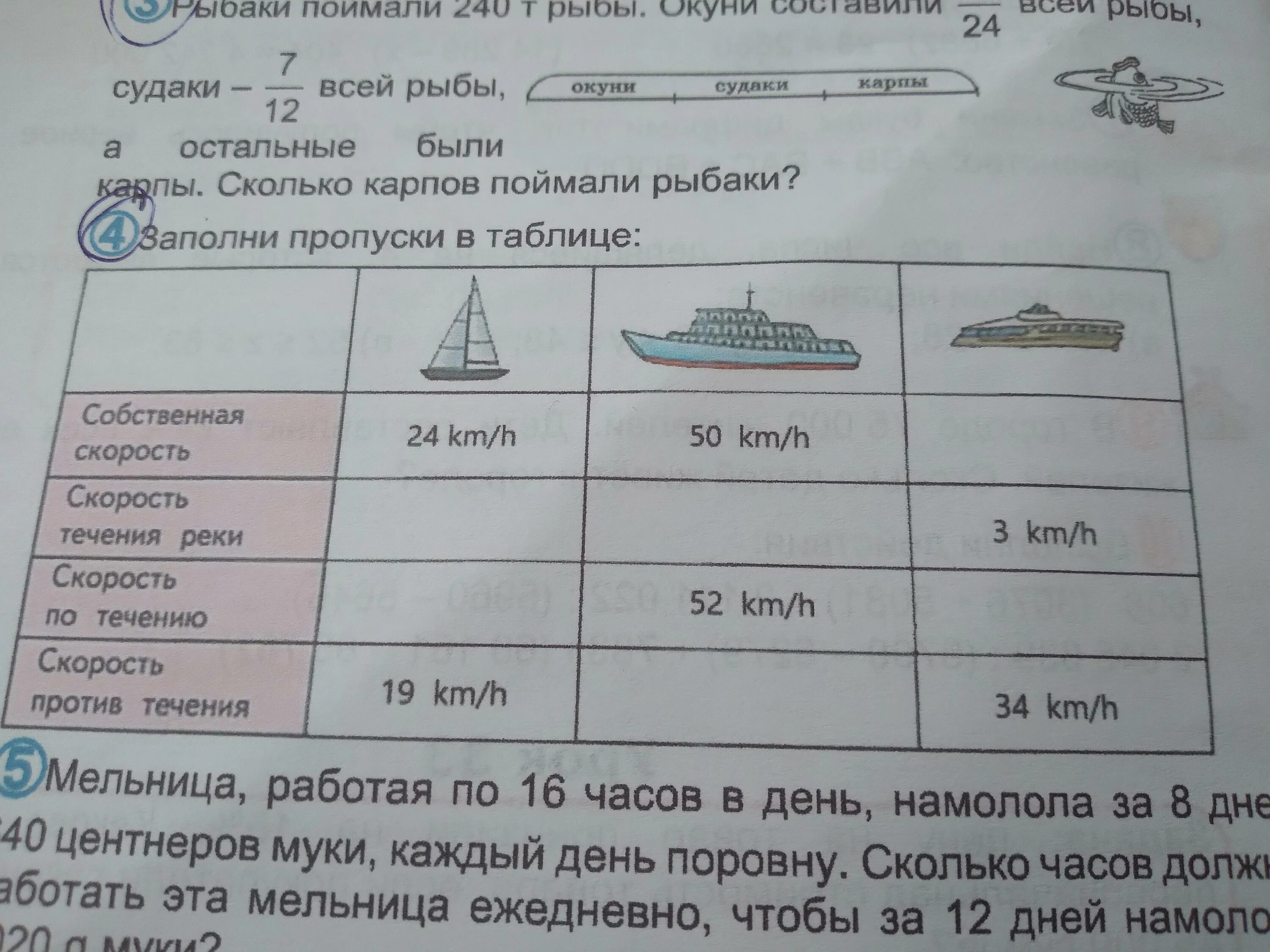 Заполни пропуски в таблице. Используя рисунок, заполни пропуски в таблице.. Заполни пропуски в таблице для дошкольников. Заполни пропуски в таблице векторы. Заполни таблицу информатика 7 класс