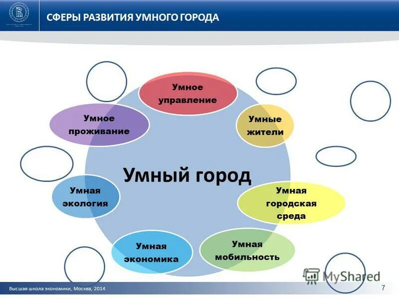 основные сферы развития ребенка. сферы личности ребенка. развитие двигательной сферы на первом году жизни. способы развития эмоций. сферы развития ребёнка схема.