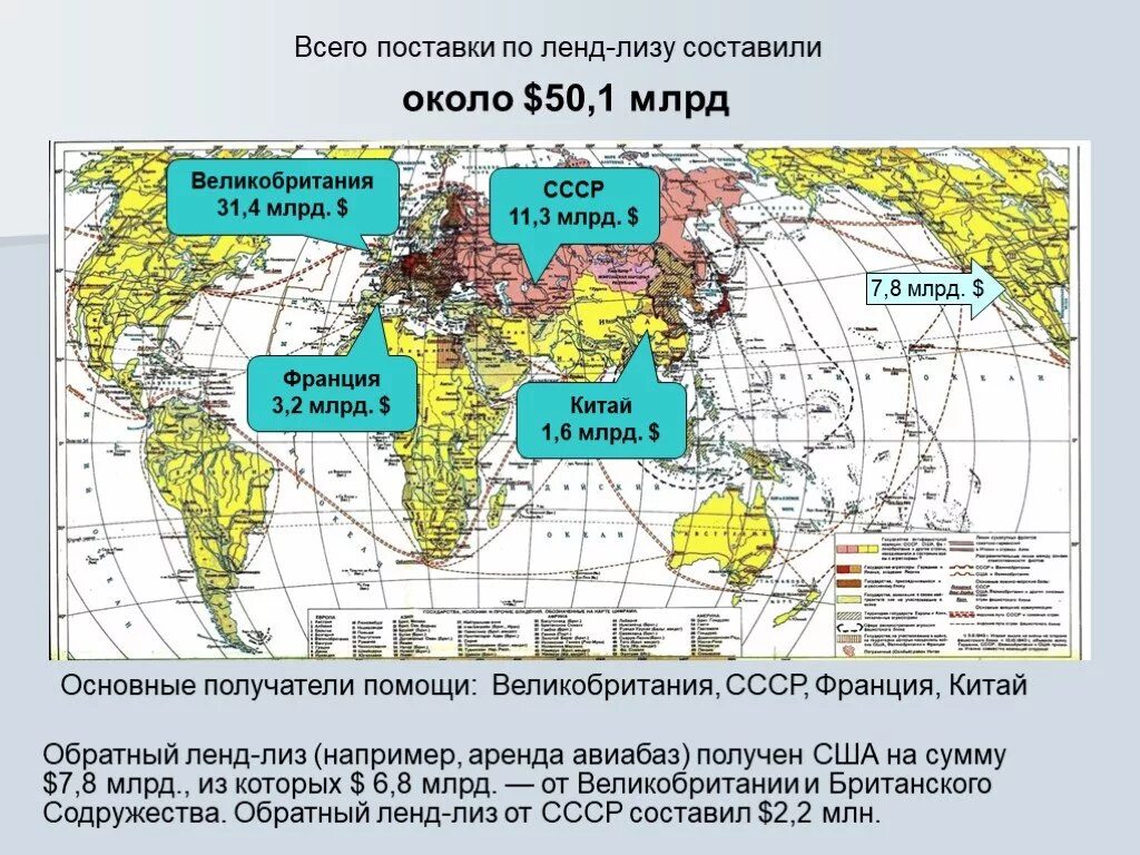 Дайте определение понятию ленд лиз