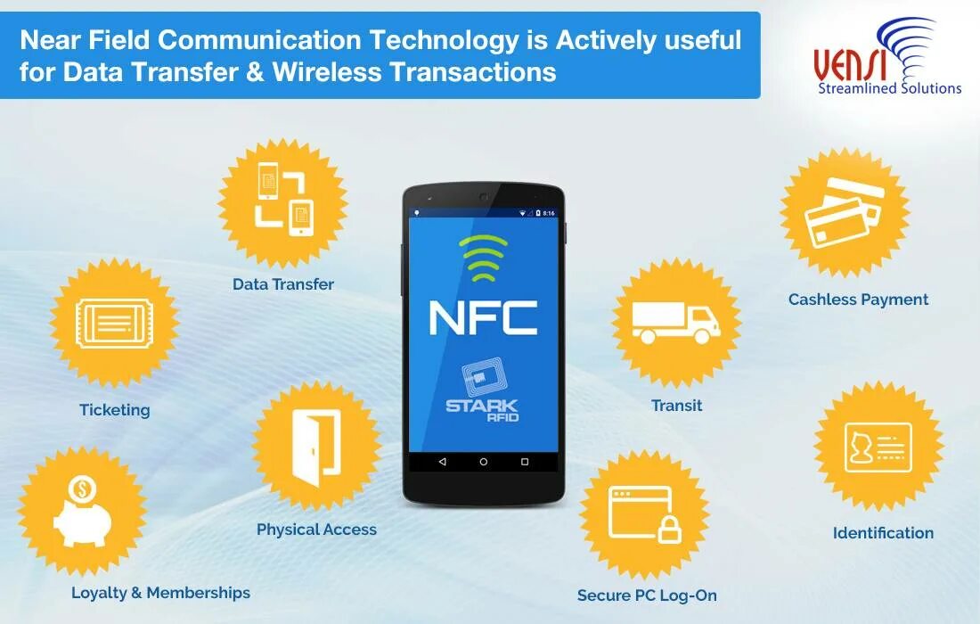 Nfc что это за функция. NFC. NFC как устроен. NFC В телефоне что это. NFC метка радиус действия.