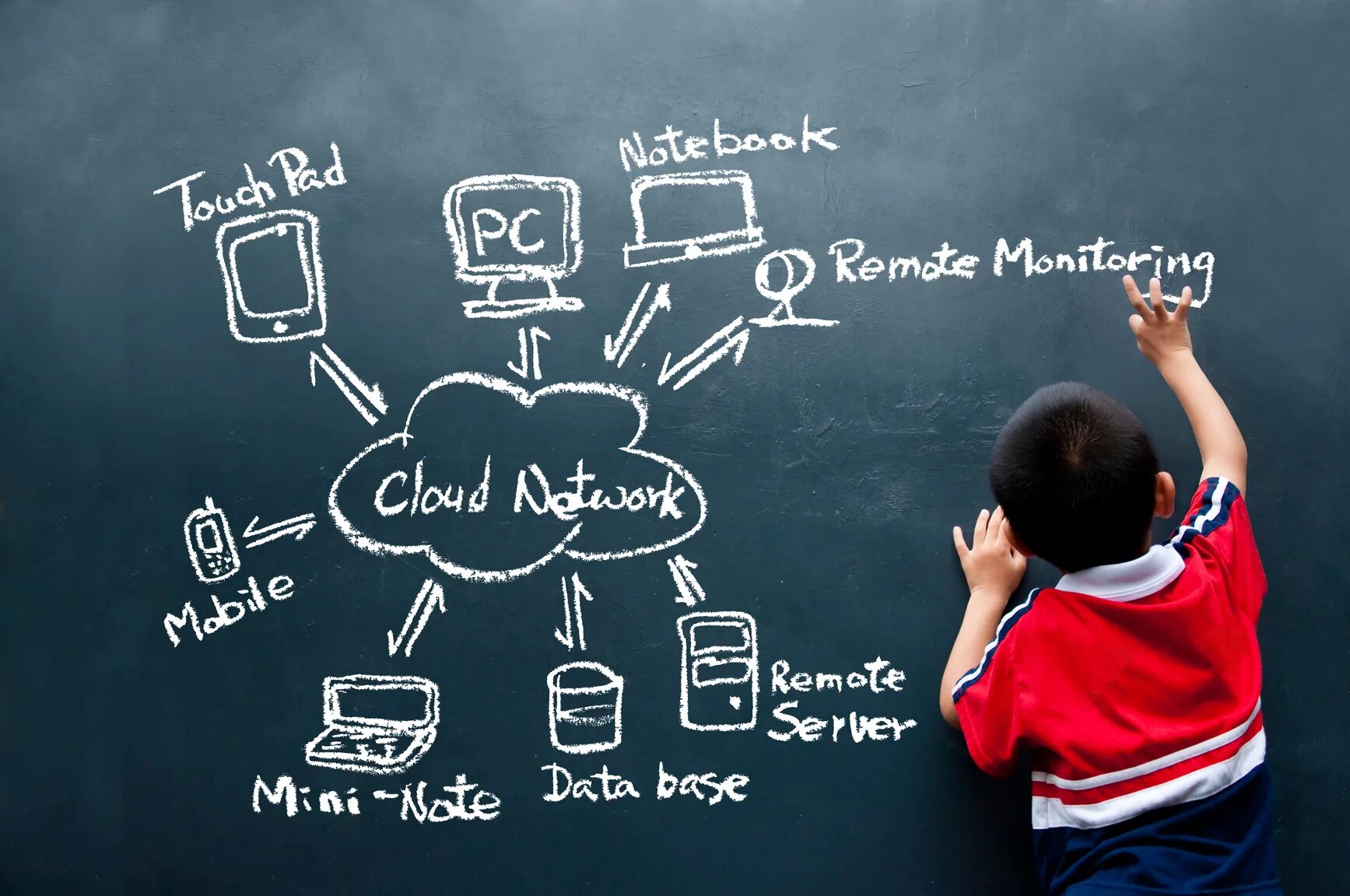 Did you manage to learn the new. Education is. постер образование. what is education. презентация the way i&#039;d like to improve the system of education.
