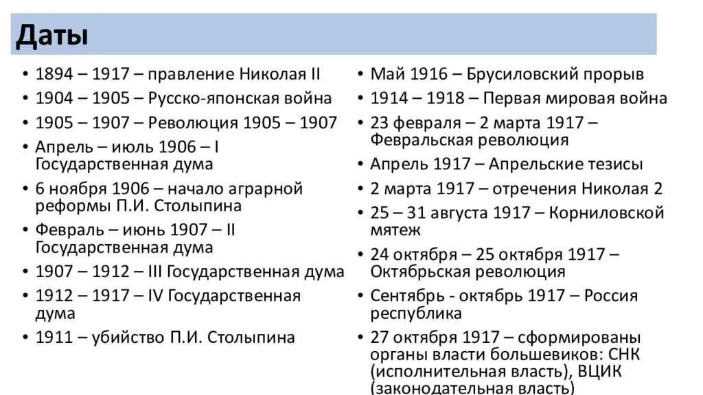 Исторических событий в России (1900-1917 гг.). События в России с 1900 по 1917. Хронологическая таблица по истории России 20 века. Даты событий 1917 года. 10 событий истории россии