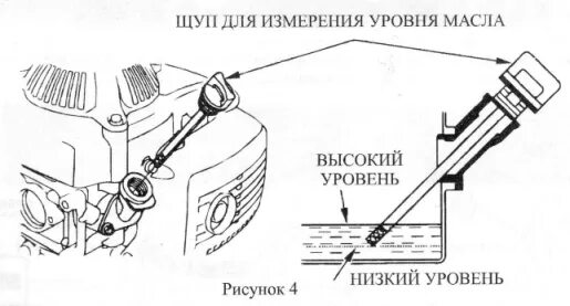 Уровень масла в лодочных моторах. Уровень масла в лодочных моторах. 9. 8. 5 масло.