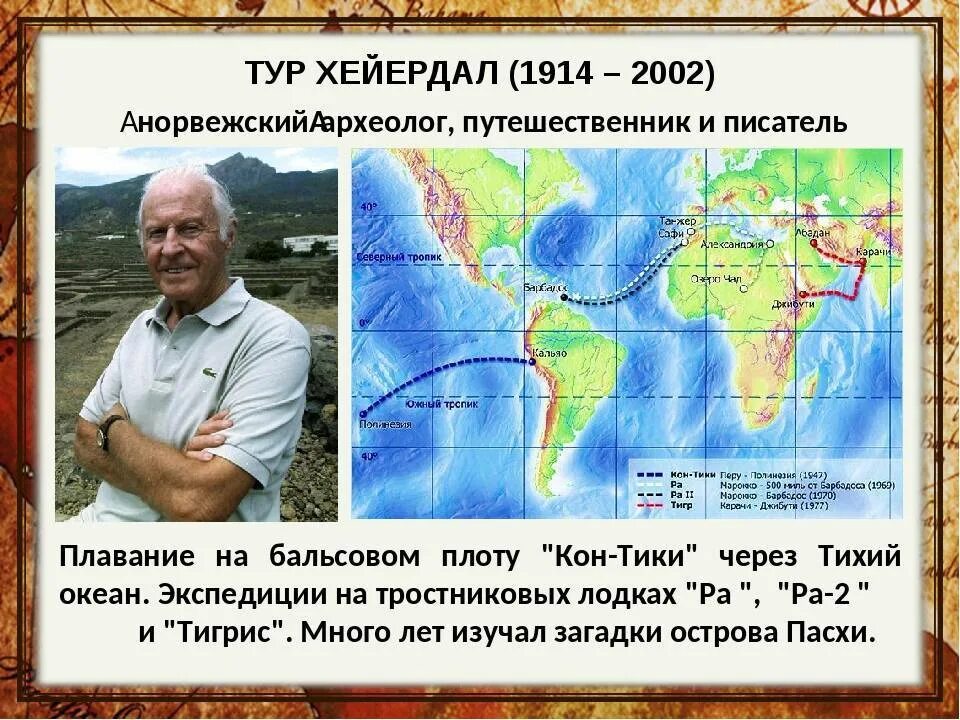 Тур хейердал первое путешествие. Тур Хейердал географические открытия. Тур Хейердал исследуемая территория. Тур Хейердал Дата путешествия. Тур Хейердал открытия в географии.