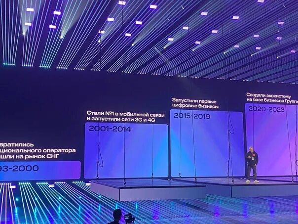 Mts true tech day. True tech day мтс. мтс конференция. крупная конференция. мтс live холл москва.