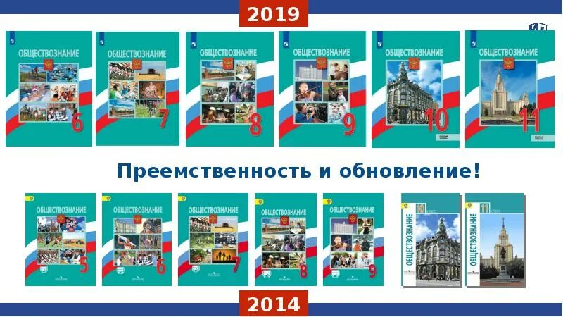 Обществознание 10 11 уроки. Линейка учебников по обществознанию Боголюбов. УМК Обществознание 9 класс Боголюбов ФГОС Просвещение. УМК по обществознанию 6-9 Боголюбов. 6 Класс Обществознание Боголюбов ФГОС.