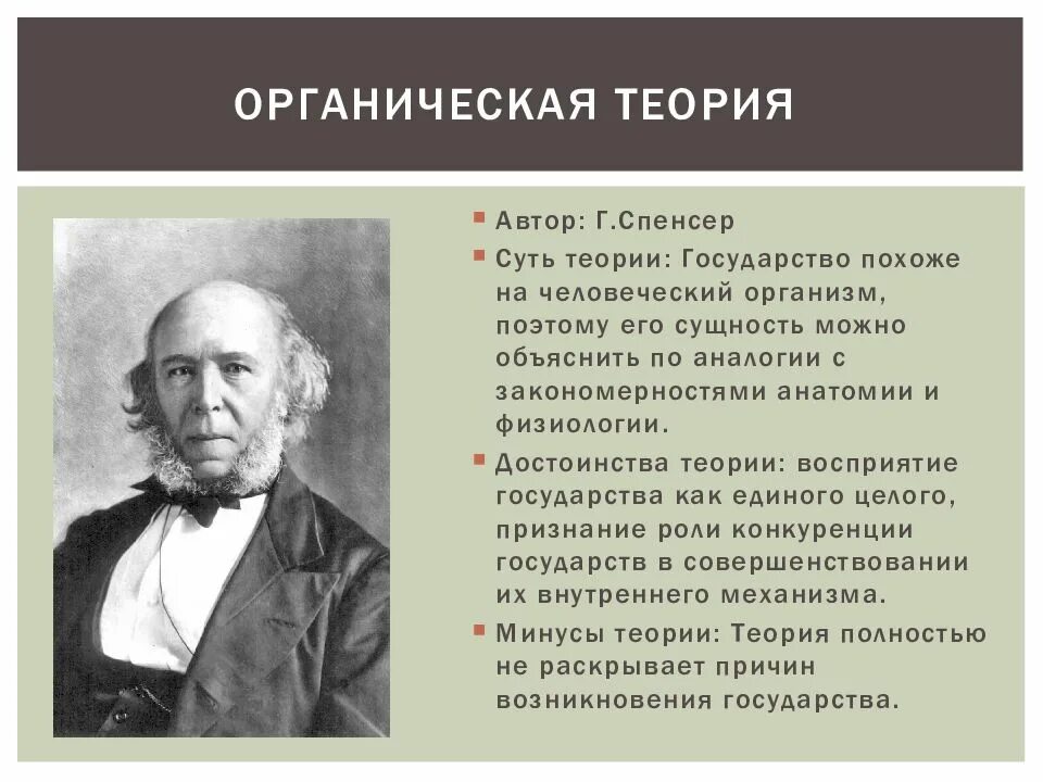 Теория органического развития. Органическая теория происхождения государства кратко. Органическая теория возникновения государства представители. Органическая теория возникновения государства. Органическая теория представители.