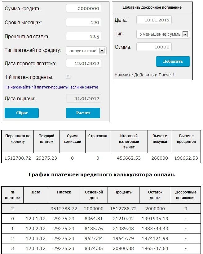 Как рассчитывается кредитный платеж. Калькулятор досрочного погашения ипотеки. калькулятор платежей. калькулятор по кредиту. кредитный калькулятор с досрочным погашением.