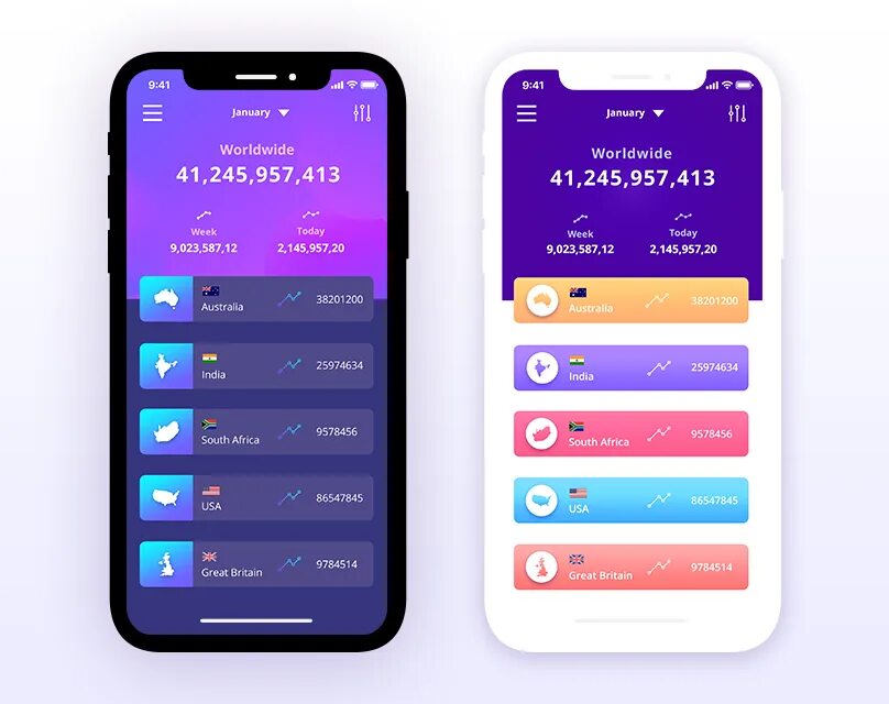Русский 5 приложение андроид. Дизайн приложения для Android. Android UI приложения. Android UI карточка. Элементы интерфейса Android.