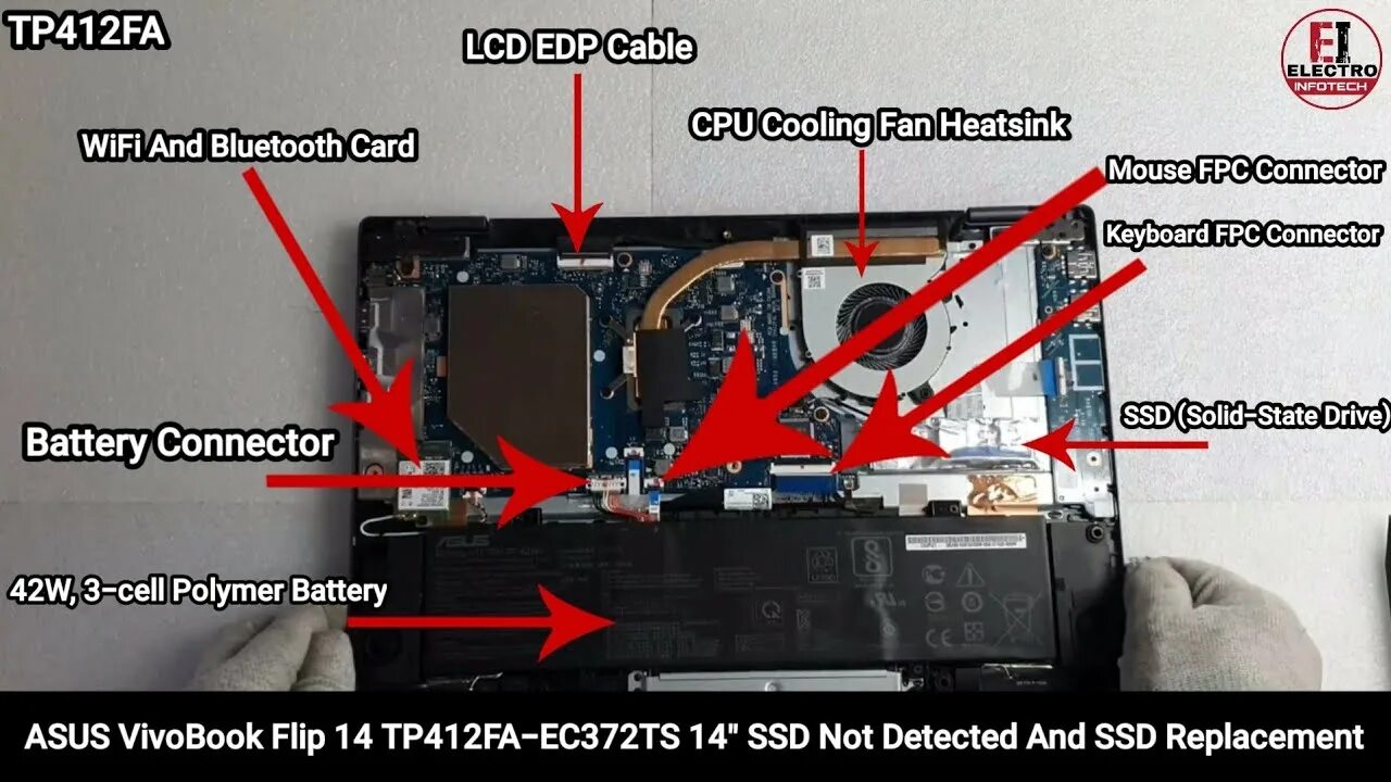Asus vivobook не видит диск при установке. Asus vivobook не видит диск при установке