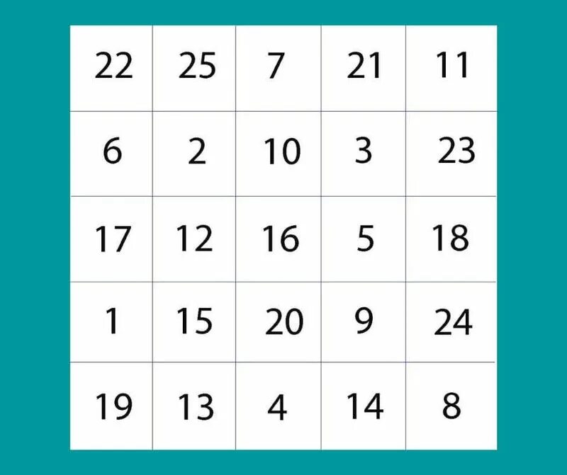 Таблица шульте для памяти взрослым. Таблица Шульте 5х5. Таблица Шульте до 25. Числа от 1 до 25 таблица Шульте. Таблица Шульте 1-25.