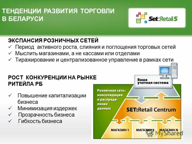 Тенденции розничной торговли. Тенденции развития торговли. Тренды электронной торговли. Тенденции развития розничной торговли.