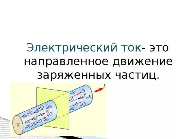 Электрический ток сила тока 10 класс. Электрический ток физика 10 класс. Презентация сила тока. Сила тока физика 10 класс. Презентация сила тока 10 класс