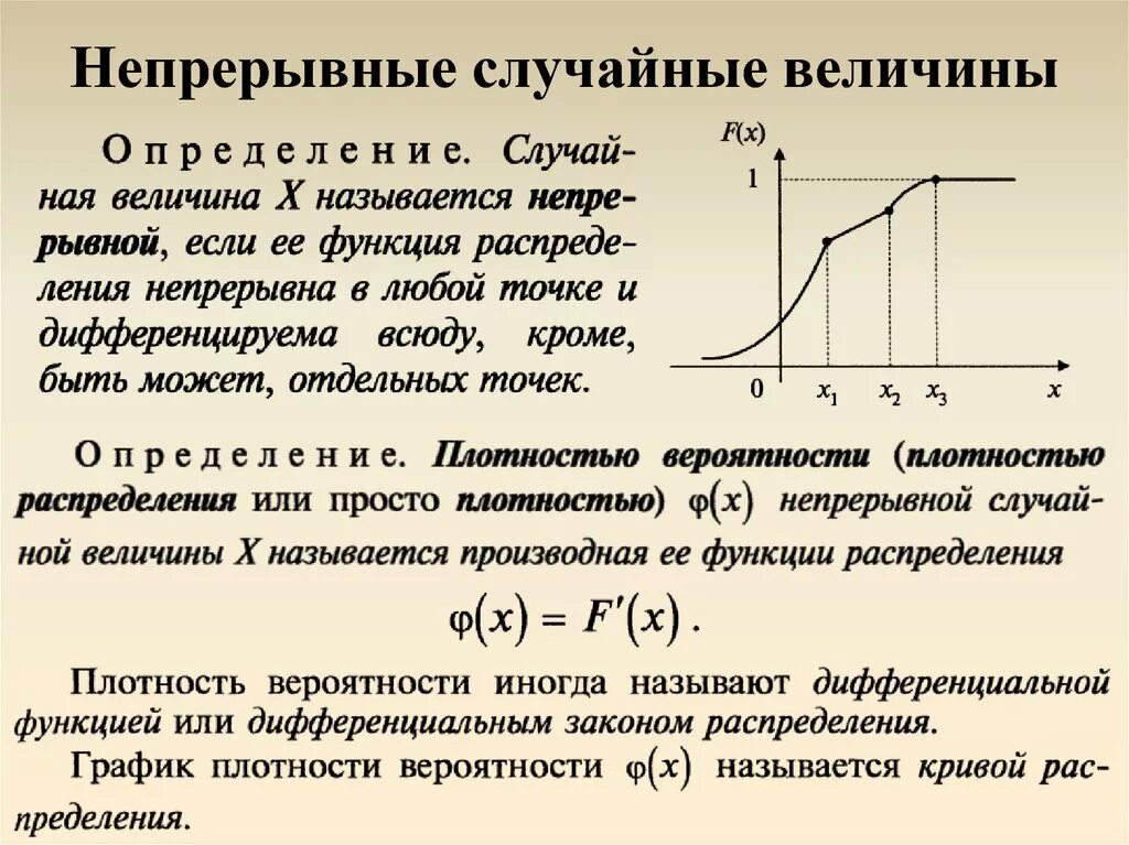 Непрерывные распределения случайных величин