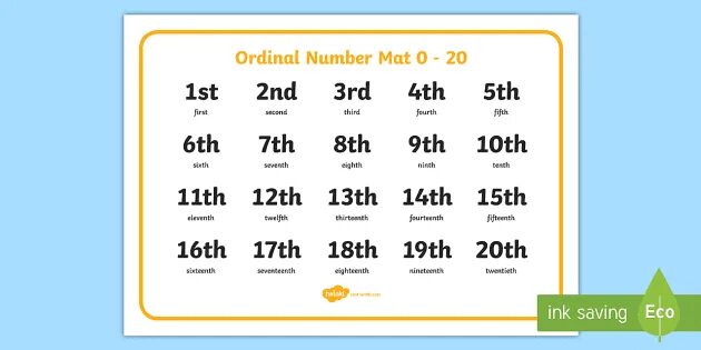 Ordinal numbers. Ordinal numbers 1-20. Числительные на английском. Ordinal numbers 1 to 20. The first of these the second