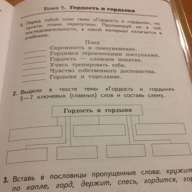 Предложение со словом гордиться. Гордыня схема. Гордость и гордыня схема. Гордость и гордыня ключевые слова. Предложение со словами гордость и гордыня.